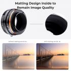 Nikonin F/D/G-sarjan objektiivi Sony E-sarjan kiinnityskameraan, NIK(G)-NEX IV PRO -objektiivikiinnityssovitin