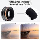 Minolta (SR / MD / MC) -sarjan objektiivi Sony E -sarjan kiinnityskameraan, MD-NEX IV PRO -high Precision -objektiivin kiinnityssovitin