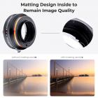 EOS-M4/3 IV Manuel fokus Kompatibel med Canon (EF/EF-S) objektiv og Micro Four Thirds (M4/3) Montering Kamerahus Objektivmonteringsadapter