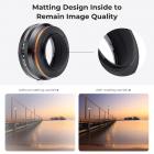 K&F Concept Canon EF -objektiivikiinnike Fujifilm X -kamerarungon sovitinrenkaaseen, mattalakka, EF-FX IV PRO