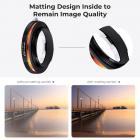 K&F Concept Leica M -objektiivikiinnike Sony E -kamerarungon sovitinrenkaaseen, mattalakka, L/ME IV PRO