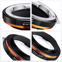 Wie Kann Ich Auf Meine Wlan Kamera Zugreifen ?