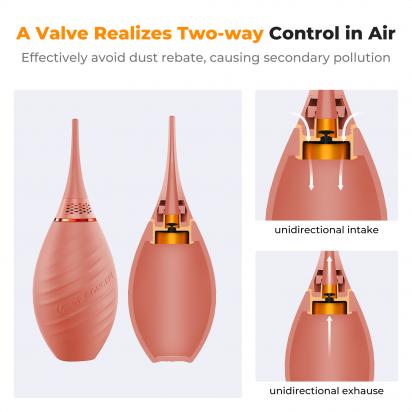 Canon Objektiv Hvilket Skal Man Vælge?