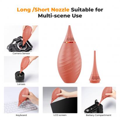 Hvilket Objektiv Skal Jeg Vælge?