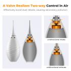 K&F Concept Bellows Câmera Power Bellows Limpeza Equipado com Bicos Longos com Ponta de Silicone Macio de Lente, Câmera, Sensor, DSLR, Teclado, Óptica, Branco