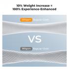 K&F Concept Premium mikrofiber rengjøringskluter, linse rengjøringsklut for kameralinser, briller, skjermer, kameraer, nettbrett - Vaskbar, 6 pakke, 6 x 7 tommer (15 x 18 cm)