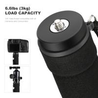 Comment Bien Choisir Un Appareil Photo Numérique Compact ?