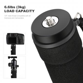 Comment Bien Choisir Un Appareil Photo Numérique Compact ?