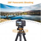 Rotação panorâmica de 360°