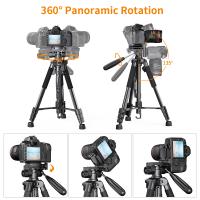 Quel Meilleur Babyphone Video ?