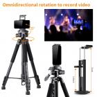 Rotazione omnidirezionale per la registrazione di video