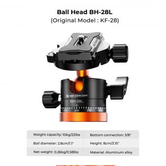 Comment Utiliser Une Perche Selfie Monopod ?