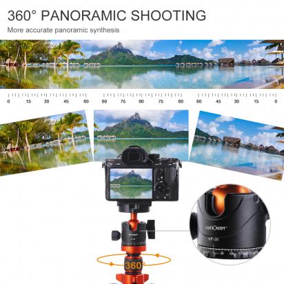 Come Utilizzare Una Telecamera A 360 ?