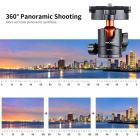 ripresa panoramica a 360, sintesi panoramica più accurata