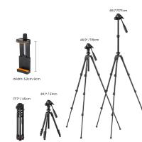 Welcher Kopfhörer Passt Zu Mir ?