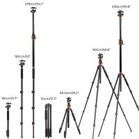 How To Set The Tripod Stand ?