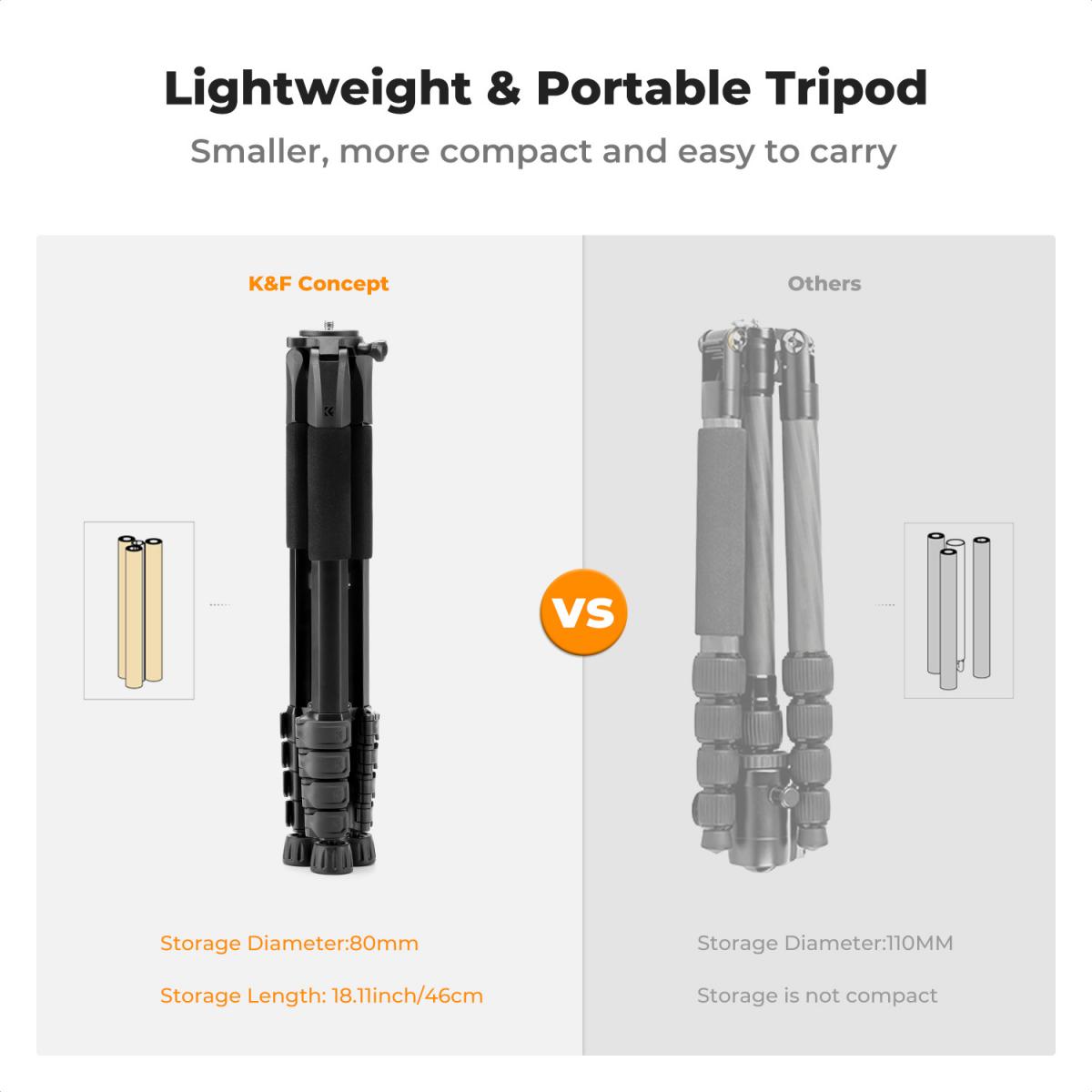 K&F Concept 75" lättviktsstativ, kamerastativ med fjärrkontroll och 2-i-1 telefonhållare, resetelefonstativ med avtagbart 3-vägs panoreringshuvud för selfie/videoinspelning/foto/livestream/vlogg