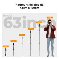 Comment Observer En Immersion Au Microscope?