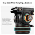 حامل ثلاثي القوائم برأس سائل بسعة تحميل 22 رطلاً/10 كجم وحامل ثلاثي القوائم للكاميرا بارتفاع أقصى 75.2 بوصة/1.91 متر وحامل ثلاثي القوائم للفيديو VA3+BV20