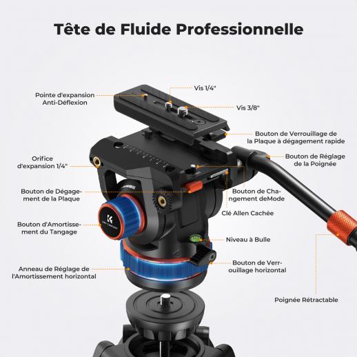 10 astuces pour filmer des vidéos YouTube professionnelles