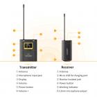 WM10 draadloze microfoon één met twee metalen omhulsel kan lavalier-microfoon bewaken