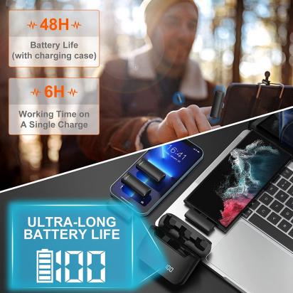 Hoe Kan Ik Mijn Ipad Als Microfoon Gebruiken?