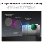 Filtr K&F Concept CPL kompatybilny z akcesoriami do kamery sportowej Insta360 Go Ultra, szkło optyczne HD z powłoką antyrefleksyjną i 28 wielowarstwowymi filtrami