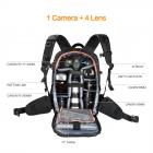 Zaino Fotocamera DSLR Fotografia 11,41 * 6,69 * 18,11 inch