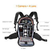 Coman Photo Equipment ?