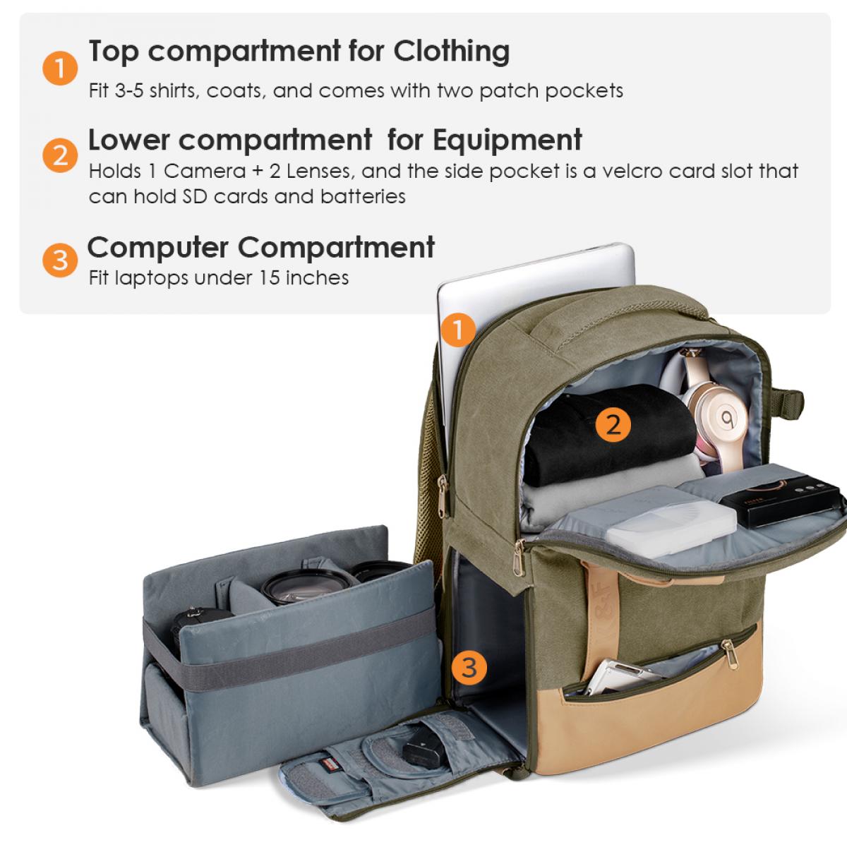 Zaino fotografico Elegante borsa fotografica in tela con parapioggia per fotocamera DSLR, laptop da 14 pollici, treppiede