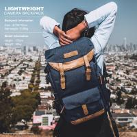 Hvilket Objektiv Passer Til Kamera?