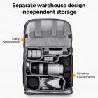 Kameraryggsäck, Lätt Kameraväska För Fotografer, Stor Kameraväska Med Regnskydd För 15,6 Tums Bärbar Dator, Dslr-Kameraryggsäck 20L Urban Wander 01  (orange) 