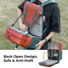 حقيبة ظهر بيتا 20 لتر للكاميرا، حقائب خفيفة الوزن وكبيرة السعة للكاميرا مع غطاء واق من المطر لأجهزة الكمبيوتر المحمولة مقاس 15.6 بوصة وكاميرات DSLR - حقيبة ظهر 20 لتر Urban Wander 01 (أخضر غامق)