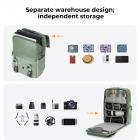 K&F Concept Beta 20L kameraryggsekk, lette kameravesker med stor kapasitet med regntrekk for 15,6 tommers bærbar PC, DSLR-kameraer (lysegrønn)