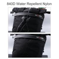 Multi Camera Shooting Equipment ?