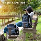 Zaini fotografici con design antismarrimento e antifurto