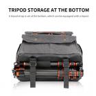 Ammattimaiset kamerareput irrotettavalla DSLR-kotelolla sopivat jopa 15,6 tuuman kannettavaan tietokoneeseen - 18L