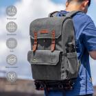 Ammattimaiset kamerareput irrotettavalla DSLR-kotelolla sopivat jopa 15,6 tuuman kannettavaan tietokoneeseen - 18L