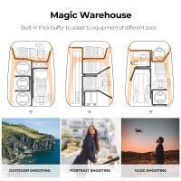 What Is Use Of Tripod ?