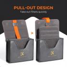 K&F-konseptilinssisuodatinkotelo pyöreälle tai neliömäiselle ND CPL 100x100mm - K&F Concept