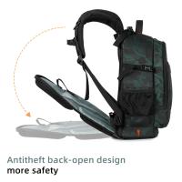 Come Funziona La Telecamera Posteriore ?