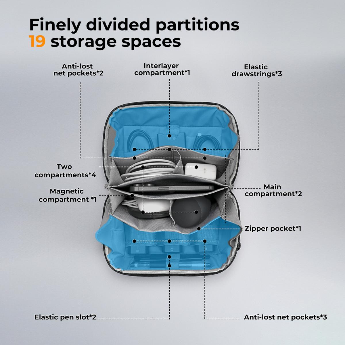 K&F Concept Digital Organizer Monipuolinen laukku matkapuhelimien, kaapeleiden, laturien, kuulokkeiden ja muiden henkilökohtaisten tavaroiden kätevään säilytykseen