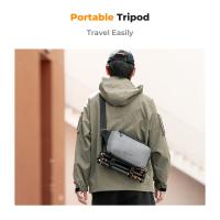 Which Camera Messenger Bag ?