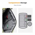 K&F Concept Alpha -kameran olkalaukku 10L, yhteensopiva Canon / Nikon / Sony -kameroiden / DJI Mavic -droneiden kanssa - olkalaukku 10L Urban Wander 01 (vihreä)