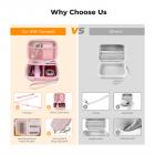 K&F Concept Custodia per fotocamere compatte, Borsa per macchina fotografica reflex digitale impermeabile Guscio rigido antiurto protettiva piccola con 2 cinturino - Sling Bag Urban Wander 07 Rosa