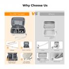 K&F Concept Digital Camera Case, wodoodporna i ochronna mała torba na aparat, lekka torba na ramię z 2 sposobami noszenia, kolor beżowy