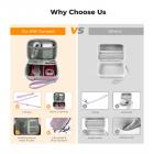 K&F Concept Digitalkameraväska Vattentät & Skyddande Liten Kameraväska Lätt Kameraaxelväska med 2 Bärvägar - Axelväska 1L Urban Wander 07 (Lila)