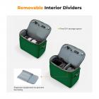 K&F Concept Borsa per fotocamera, piccola borsa a tracolla singola Crossbody Custodia con cinghia regolabile compatte Borse per macchina fotografia DSLR/SLR/Mirrorless - Sling Bag Urban Wander 05 (Verde)