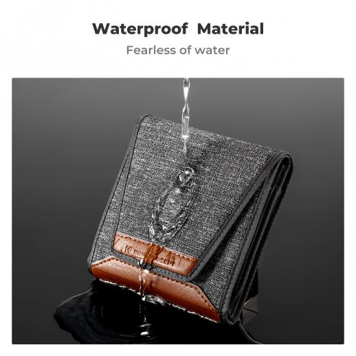 K&F Concept Foto Filter Pouch - Waterdichte Lederen Case Voor Vierkante Filters 100x100mm