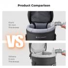 K&F Concept Bolsa para Lente de Câmera, Bolsa Protetora de Lente com Zíper à Prova D'água, Bolsa para Transporte de Lente de Câmera Adapta-se a Lentes Abaixo de 3,5x7,1 (P x A) - G